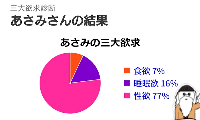 三大欲求 あさみ 中洲 スナック キャラウェイ ポケパラ