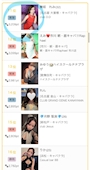 新着ブログ 全国キャバクラランキング11位🥰😍