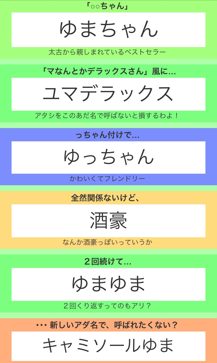 あだ名 メーカー ニックネーム自動作成 おすすめ10選 可愛いニックネーム ひらがな Ofertadalu Com Br