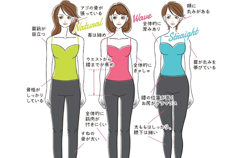 骨格ウエーブ ゆき 新宿 歌舞伎町 熟女キャバクラ Mrs J ポケパラ