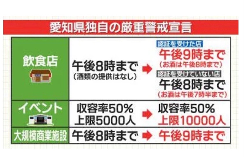 夢の中で Yucoママ Az アヅ 豊橋のスナック ポケパラ