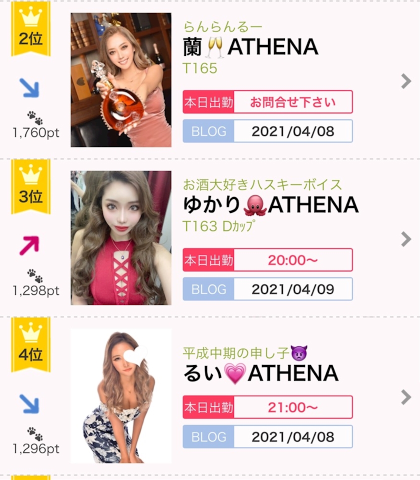 並んだ 並んだ 蘭 Athena 新橋 キャバクラ アテナ ポケパラ 並んだ 並んだ 蘭 Athena 新橋 キャバクラ アテナ ポケパラ