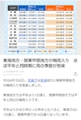 新着ブログ ☔