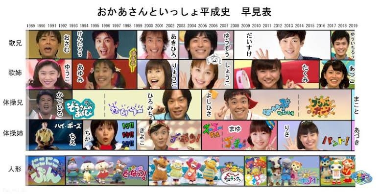 みやびです 柊雅 朝キャバ Thirty サーティー 国分町の昼キャバ ポケパラ