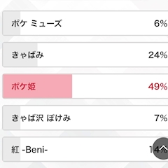 れい「姫」