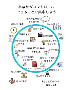 エマ