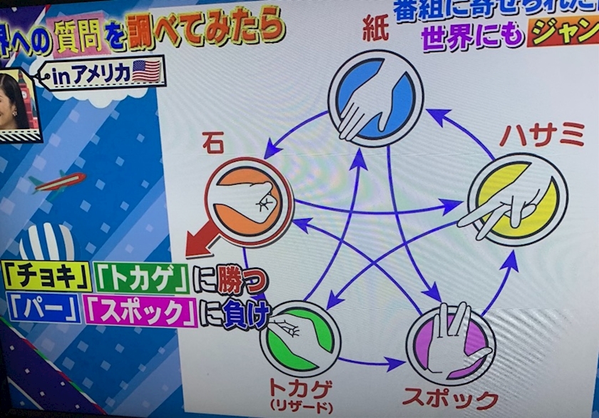 じゃんけん 水原みな Club One Chan ミナミ 心斎橋 ワンチャン ミナミ シンサイバシ ミナミの熟女パブ 熟女キャバクラ ポケパラ