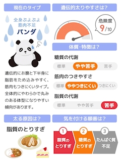 彩七