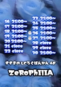 ZeRoPhIlIA