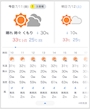 新着ブログ おはよう、天気予報