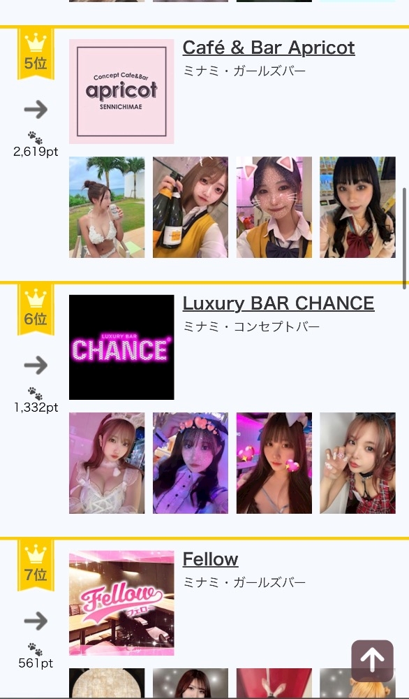 難波 Luxury Bar CHANCE（チャンス） のどか (07月10日 17:44投稿)