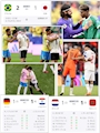 新着ブログ やっぱ、決勝トーナメントは面白い⚽️