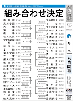 あきほ