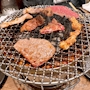 新着ブログ にく！
