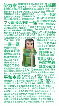 プロフィール写真3・直哉👑店長｜