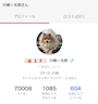 chiko