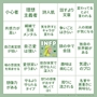 新着ブログ INFP🍀🕊