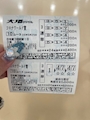 新着ブログ しゅ!