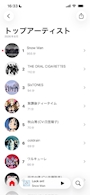 新着ブログ 8️⃣🈷️🎶