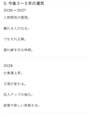 新着ブログ 女の子ってみんな占い好きだと思ってるけど誘うってなるとちょっと難しいから結局チャッピーに聞きがちなの