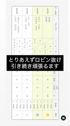 みずき🧸GARDEN🧸