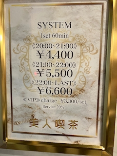 副店長