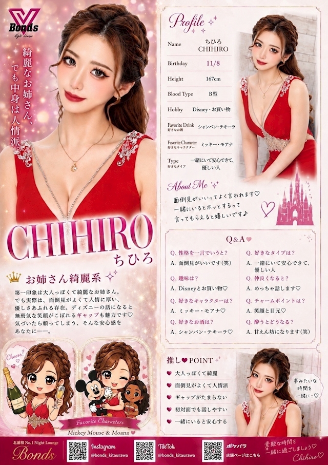 ちひろ