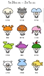 chiko
