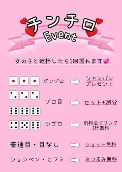 釈迦「チンチロイベントー！！！！|ᐐ)ﾉ⌒🎲」