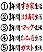 chiko