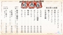 新着ブログ うわああああああん( ᵕ̩̩ ᵕ )