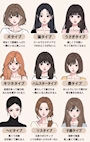 新着ブログ 🐿️