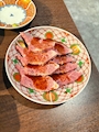 新着ブログ 🍖🍖♡