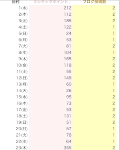 みに🐼.*パンダギャング天満店🐼🐾