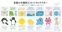 新着ブログ Suicaのお話🍉🐧
