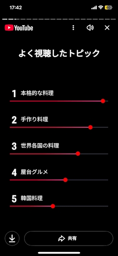 こんにちは❣️