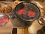 新着ブログ にくにく