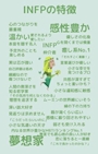 新着ブログ MBTI☘️
