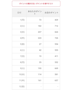 プロフィール写真11・もえ|五反田 熟女キャバクラ・別世界
