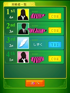 しずく