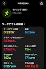 新着ブログ 腹痛朝ランの日😑