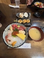 新着ブログ ❛˓◞˂̵✧ಣ