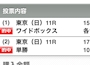 新着ブログ ひさびさっ！