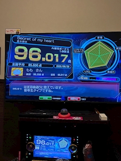 もも