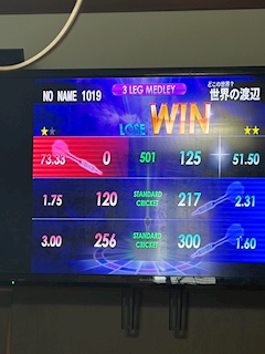 プロフィール写真14・德永|club Queen・クイーン - 西川口のキャバクラ