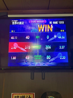 プロフィール写真22・德永|club Queen・クイーン - 西川口のキャバクラ