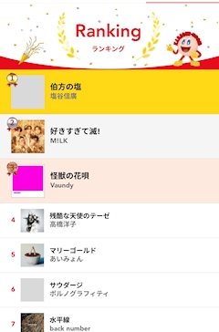 るな