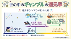 内勤カノウ