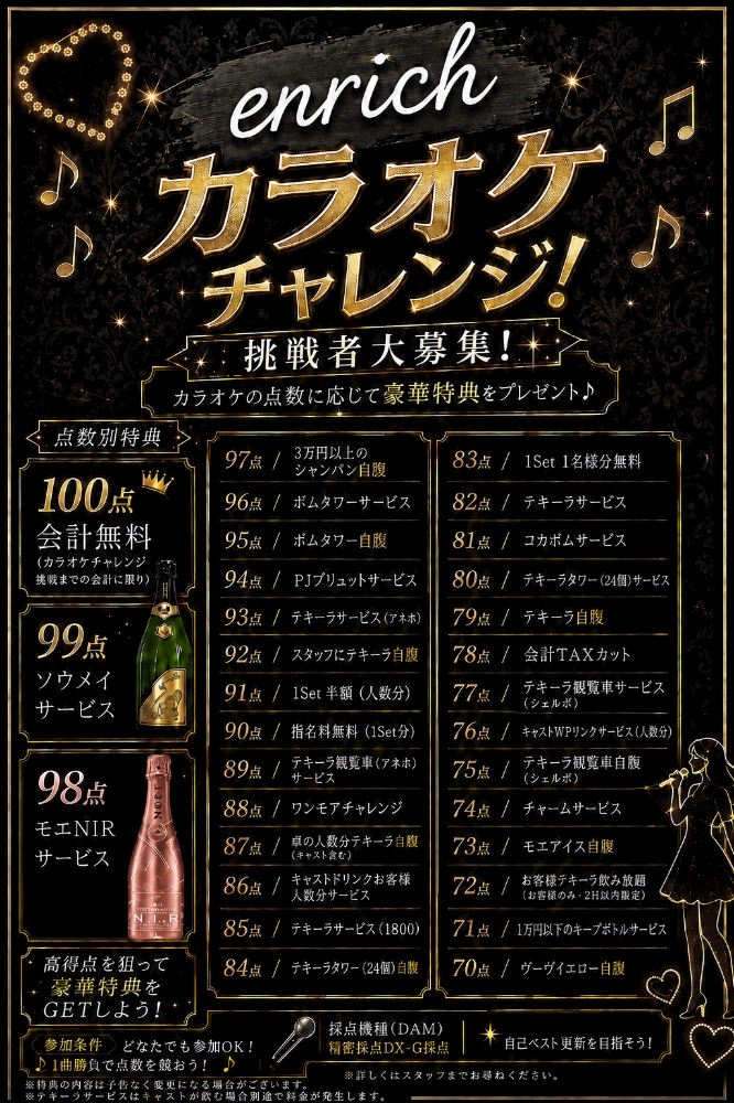 ピックアップニュース 🎤カラオケチャレンジ🎤