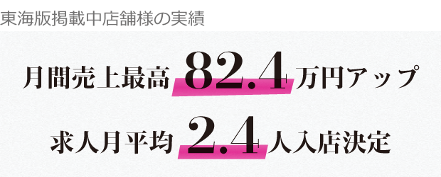 東海版掲載中店舗様の実績